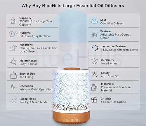 BlueHills 2500 ML Humidifier with Essential Oil Diffuser Combo Aroma Home Décor Design for Large Bed Bath Kids Baby Living Rooms Big Capacity LED Lights Scent Ultrasonic Cool Mist Wood Grain F006 - Image 2