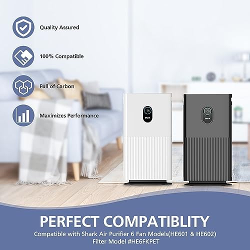 HE601 Filt-er Compatible with Shark Air Purifi-er 6 (HE601&HE602), HE6FKPET - Image 4
