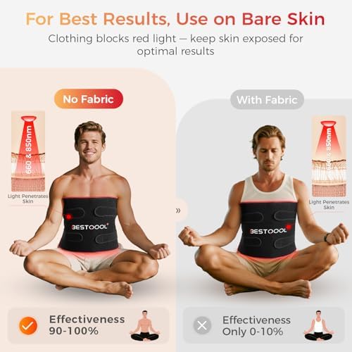 BestQool Red Light Therapy for Body, FSA-HSA Infrared Light Therapy Pad - Image 6