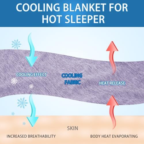 CHOSHOME Cooling Blanket for Hot Sleepers Lightweight Summer Cold Thin Blankets for Sleeping, Hot Flashes Night Sweats, Soft Blanket for Bed, Throw Size, Purple - Image 3