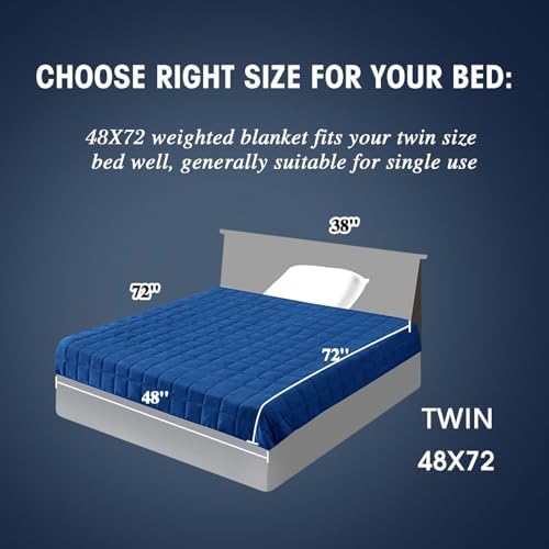 Weighted Blanket for Adults (20 lbs, 48" x 72", Midnight blue Stripes) Heavy Blanket for Sleeping Perfect for 190-210 lbs, Twin Size Breathable Blanket with Premium Glass Bead, Machine Washable - Image 2