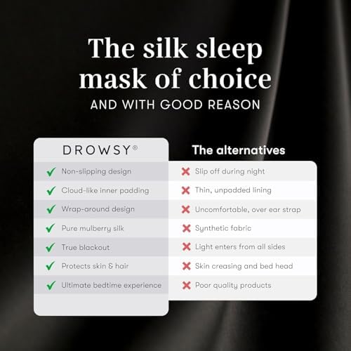 DROWSY Silk Sleep Mask - Face-Hugging, Padded Cocoon for Luxury Sleep in Total Darkness - 100% Pure Mulberry Silk (Cosmic Energy) - Image 5