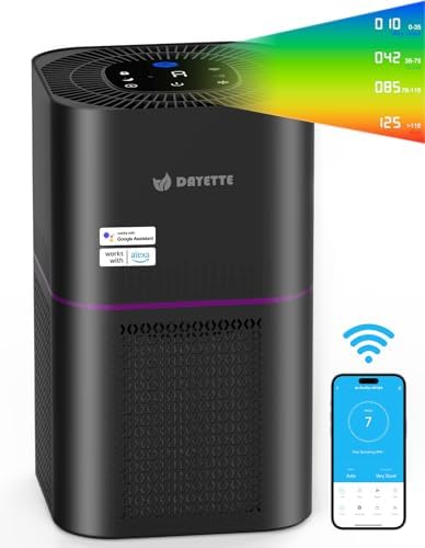 DAYETTE Air Purifier for Home Bedroom Up to 2200 Ft², H14 True HEPA Filter by Dayette