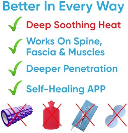 Dr. Cohen’s Heatable Massage Pad - FSA Eligible AcuPad - Full Body Massage Pad with Heat - Manual Body Massager for Neck and Back Pain Relief (Pack of 2) - Image 3