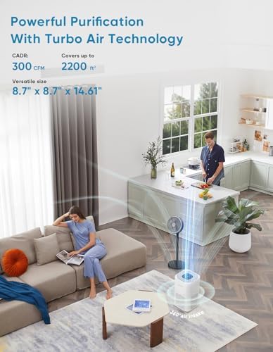 Dayette HEPA Air Purifiers for Home Large Room Up to 2200ft², Air Purifiers for Bedroom with Air Quality Sensor, H13 True HEPA Filter Remove 99.97% of Dust, Allergies, Odor, Pets Dander, Smoke, Pollen - Image 2