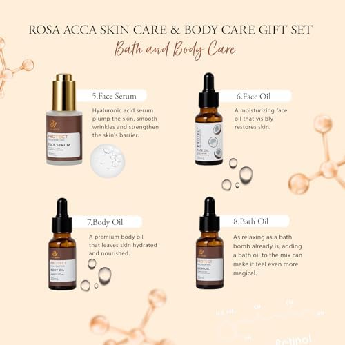 Coconut 23 Pcs Facial Skin Care Kit For Women & Men, Self-Care Gift Set - Image 5