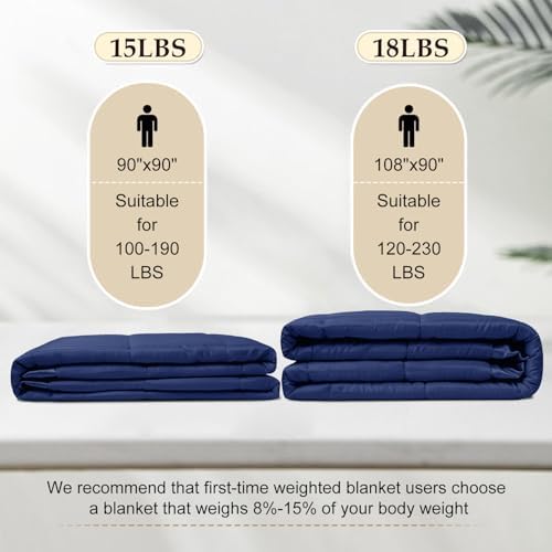 downluxe Weighted Blanket King Size, 18 lb Weighted Blanket with Glass Beads for All Season, Machine Washable Heavy Blanket (Navy, 108 X 90 Inch) - Image 5