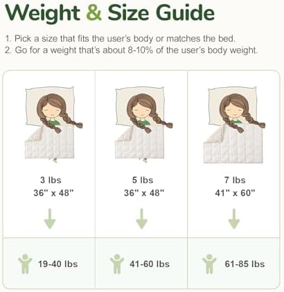 Sivio Weighted Blanket for Sleeping, 3lbs, 36 x 48 inches - Image 7