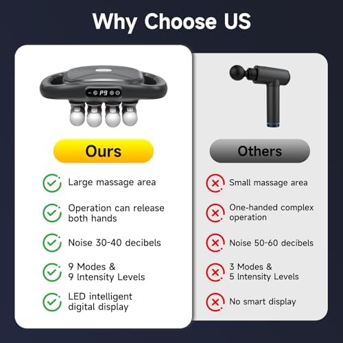 Back Massager Pain Relief,16 Head Massage Gun Deep Tissue,Percussion Massager with 9 Modes & 9 Intensities,Noise-Free,for Shoulders,Legs,Foot,Neck Massager,Massage Tool - Image 5