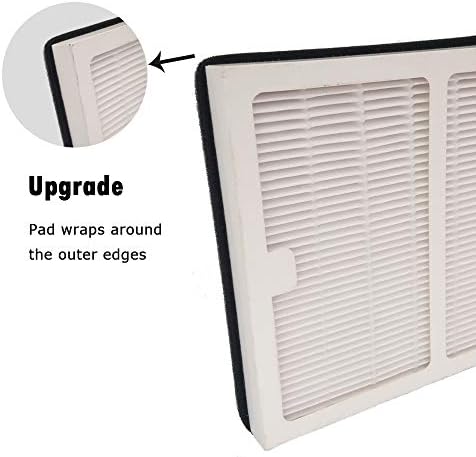 Replacement Filters A Compatible with Idylis AC-2119, IAP-10-100, IAP-10-150, IAPC-40-140 and Filtrete FAP-C01-A Air Purifiers, Part # 1150096# IAF-H-100A, 2 HEPA Filters + 4 Carbon Pre-Filters - Image 4