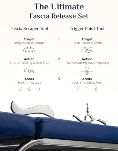 Rena Chris Trigger Point Massage Tool & Muscle Scraper Tool, Stainless Steel Body Gua Sha Tool for Deep Tissue Pain Relief & Fascia Release, with Travel Pouch & Guide (2-Piece Kit) - Image 2