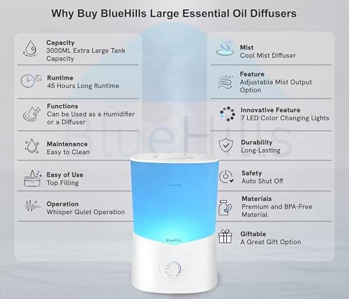 BlueHills Premium 3000 ML Essential Oil Diffuser Humidifier Large 3L White - Image 2