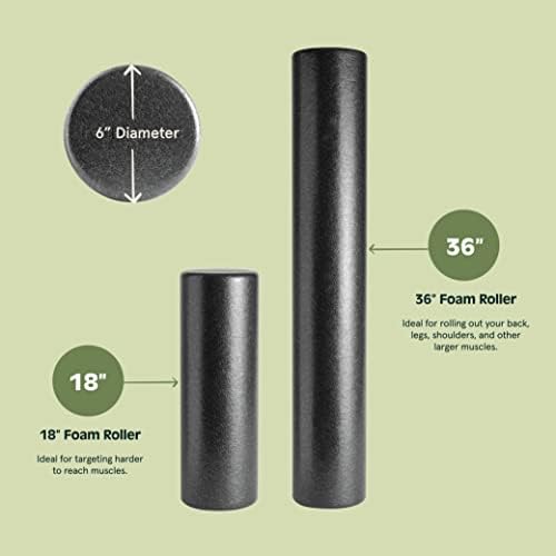 Retrospec Relief Foam Roller High-Density EPP Extra Firm Round Foam Roller for Exercise, Massage Yoga, Pilates and Post Workout Muscle Recovery - Image 4