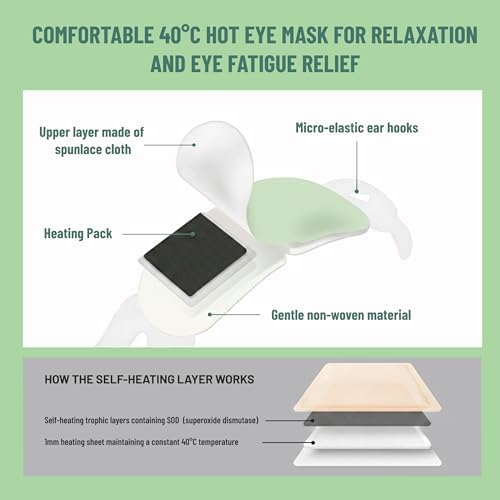 TOLEVITA Steam Eye Mask, 20 Pack Self-Heating Disposable Warm Eye Masks for Relaxation & Comfort (Mint) - Image 6