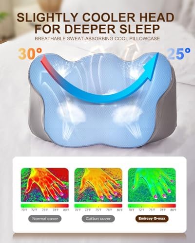 Cervical Neck Pillow, Memory Foam Pillow for Neck Pain Relief, Ergonomic Contour Cooling Pillow for Side Sleeper Pillow Adults & Stomach Sleepers Neck Shoulder Pillow (Light-Blue, 24" L x 14" W) - Image 5