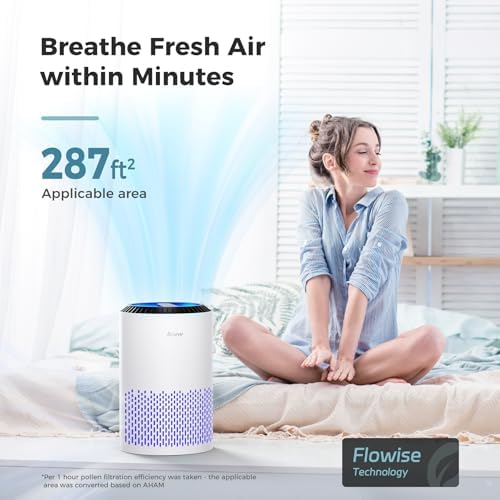 AROEVE Air Purifiers for Bedroom with Sleep Mode Speed Control-MK01A(White) - Image 2