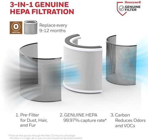 Honeywell Allergen Plus Compact HEPA Small Room Air Purifiers, Grey - Image 3