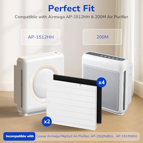 Fil-fresh 2-Pack Airmega AP-1512HH Filter Replacement for Coway Air Purifier - Image 2
