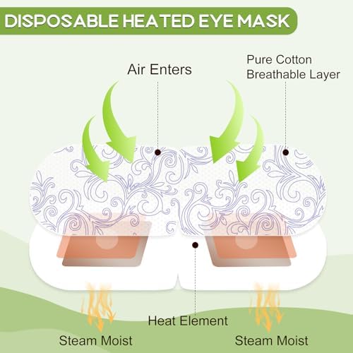 XPCARE 48 Pack Steam Eye Mask Disposable for Dry Eyes Cornea Care-Green Tea - Image 4