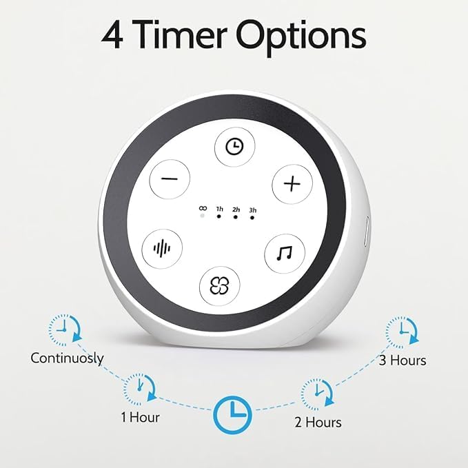 White Noise Machine Sound Machine for Sleeping Pink Brown Noise Machine with 32 Soothing Sounds Sleep Machine for Baby Kid Adults 36 Vol Levels 4 Timer Sound Healing Machine - Image 3
