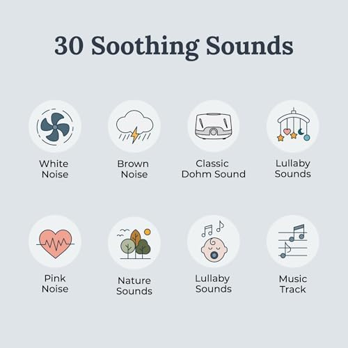 Yogasleep Duet White Noise Sound Machine & Night Light, 30 Natural Sounds,Bluetooth-Wireless Speaker for Travel,Office Privacy,Concentration,Sleep Aid for Adults & Baby, Registry & Nursery Gift,White - Image 3