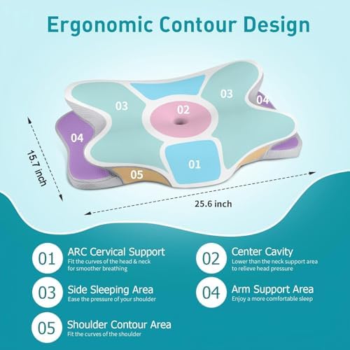 Cervical Neck Pillow for Pain Relief - Ergonomic Side Sleeper Pillow(White) - Image 3
