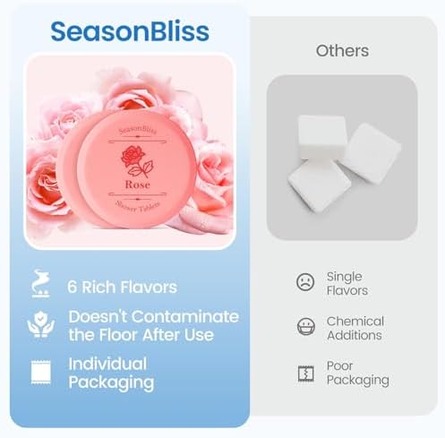 SeasonBliss Shower Steamers 30 PCS with 6 Scents, Shower Bombs for Women - Image 5