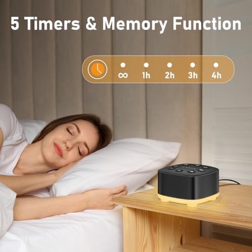 Meditation White Noise Sound Machine 30 Soothing Sounds with 32 Volume Control 12 Night Light 5 Timers Portable Sleep Machine for Travel Powered by AC or USB Sleep Therapy for Baby Kids Adults (Black) - Image 4