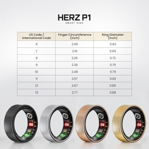 Herz P1 Smart Ring for Women & Men - (Size 6) 24/7 Health Metrics Fitness Ring, Tracks 20+ Biometrics, 6 Day Battery Life, Waterproof Stainless Steel, Free APP for iOS Android, No Subscription - Image 2