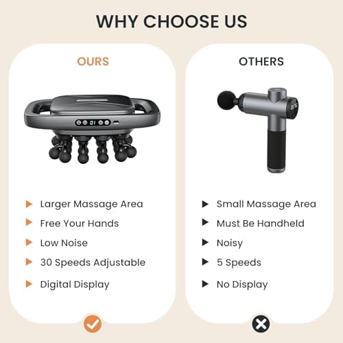 Envyvip 20-Heads Back Massager for Deep Tissue, Fathers Day Birthday Gifts for Men, Dad, Husband, Grandpa - 3 Modes 30 Speeds, Large Massage Area - Image 5