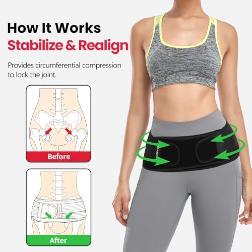 Sacroiliac SI Joint Hip Belt for Women Men - Lower Back Support Brace - Image 3