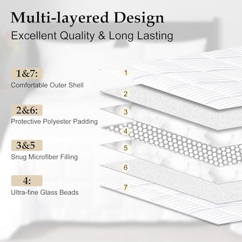 downluxe Weighted Blanket Queen Size, 15 lb Weighted Blanket with Glass Beads for All Season, Machine Washable Heavy Blanket (White, 90 X 90 Inch) - Image 4