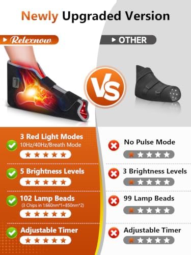 RELEXNOW Red Light Therapy for Foot Ankle FSA/HSA Eligible - Image 6