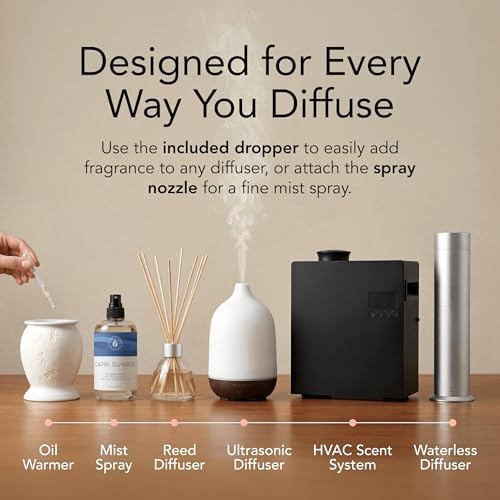 Aroma Country Capri Sunrise Luxury Diffuser Oil Refill (24 Fl Oz) - Image 4