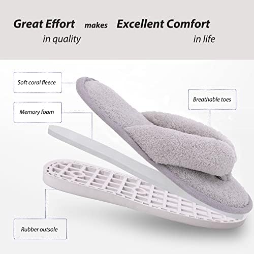 Onmygogo Indoor Slippers for Women Open Toe with Memory Foam, Soft Faux Fur Nonslip House Slippers - Image 6