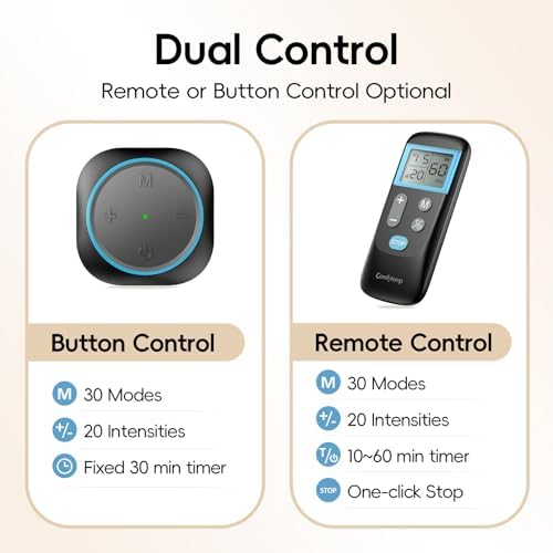 Comfytemp Wireless TENS Unit Muscle Stimulator for Pain Relief with Remote - Image 3