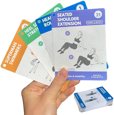 Arena Strength Workout Cards - Instructional Fitness Deck for Booty Band Workouts, Beginner Fitness Guide for Resistance Band Training Exercises at Home. Includes Workout Routines. by ArenaStrength
