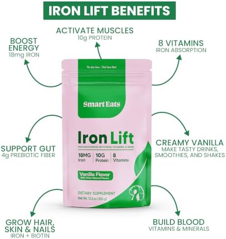 Smart Eats - Iron Powder | Highly Absorbed | Avoids Side Effects | Complete Nutrition: Protein, Vitamins, Fiber, Antioxidants | Makes Tasty Drinks & Shakes | Vegan | Vanilla Flavor | 15 Scoops - Image 2
