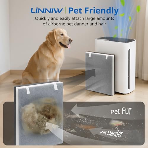 LINNIW Vital 100 Replacement Filter for LEVOIT Vital 100 Air Purifier - Image 3