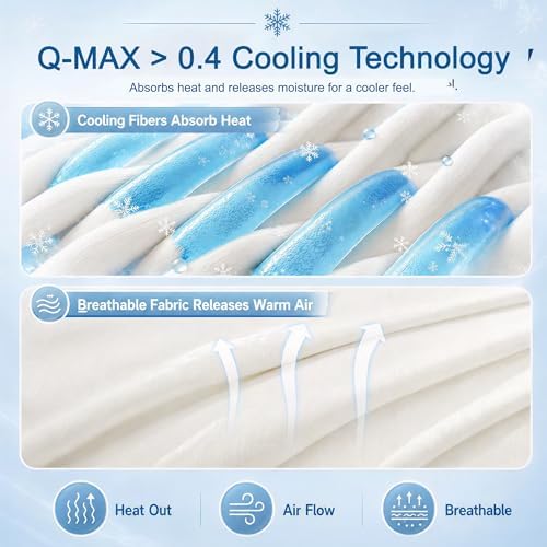 King Size Cooling Blanket for Hot Sleepers - Lightweight Breathable Cool Cold Blanket - Keep Cool for Night Sweats, Soft Thin Ice Blankets for Bed Couch Sofa, (White, 90"x108") - Image 7