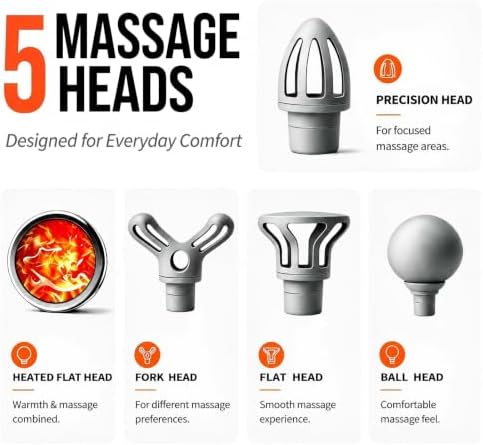 Massage Gun with Heat, Powerful Warming Massage, Home & Travel,Green - Image 4