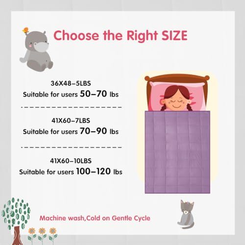yescool Weighted Throw Blanket 7lbs, 41" x 60", Purple - Image 7