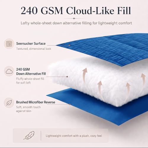 CozyLux Queen Comforter Set, 7 Pieces Classic Blue Seersucker Bed in a Bag - Image 3