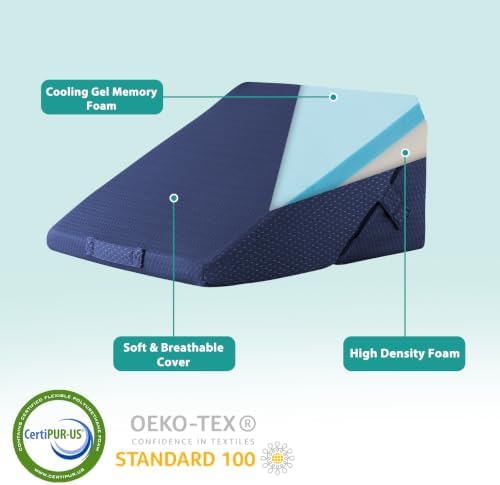 Bedluxe Wedge Pillow for Sleeping, Adjustable 9&12 Inch Foldable Bed Wedge Pillow Set, Orthopedic Memory Foam Triangle Pillows Wedge, 7-in-1 Elevated Pillows for Leg and Back Support, Navy - Image 7