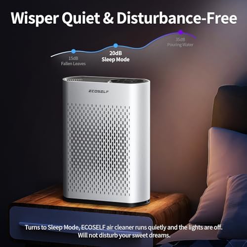 Air Purifier for Large Room, Cleans 2,400 ft² in 30 Mins, 3-Stage True HEPA, 360° Airflow, Large Touch Display Control, Real-Time Air Quality (PM2.5) Display, Ultra-Quiet 20dB Sleep Mode, HAP602 White - Image 6