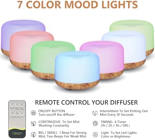 SACATR 500ml Aroma Diffuser for Home,with 36 Natural Essential Oils - Image 2