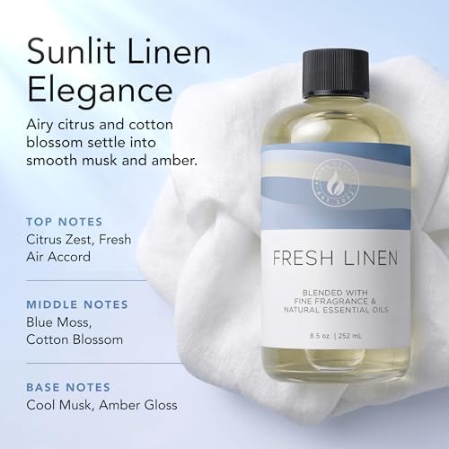 Aroma Country Fresh Linen Luxury Diffuser Oil Refill (8.5 Fl Oz) - Image 2