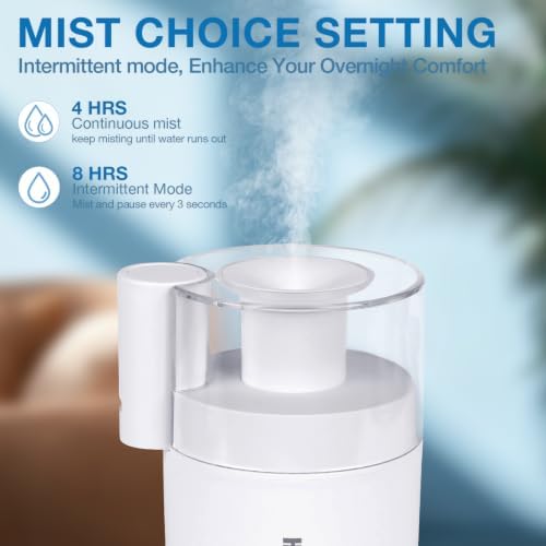 Mini Humidifier, Small Cool Mist Humidifier USB Personal Portable Quiet Table Desktop Humidifiers for Cooling Home Office Car Summer Travel (180ml, White) - Image 2