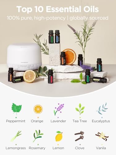 InnoGear 500ml Aromatherapy Diffuser for Home 10 Essential Oil Set, White - Image 4