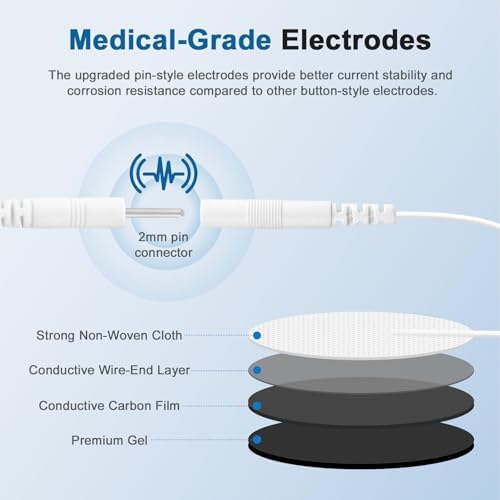 TENS Unit EMS Muscle Stimulator for Pain Relief, 4-in-1 TENS & EMS & Relax & DIY, 4-Channel 60 Modes 30 Intensity with Upgraded Color Screen for Back, Neck, Shoulder, Sciatica - Image 5
